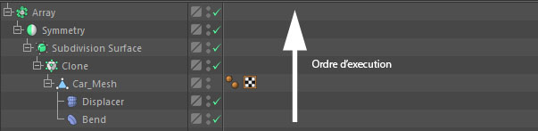 modelisation 3d processeur