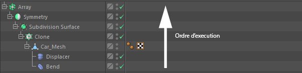 modelisation 3d processeur
