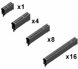 Explication des voies PCIe : Que signifient x1, x4, x8 et x16 ?