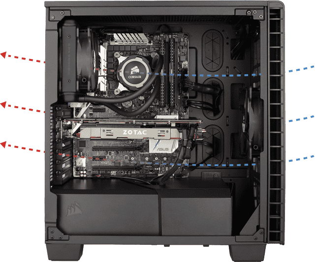 Ventilation Boitier PC